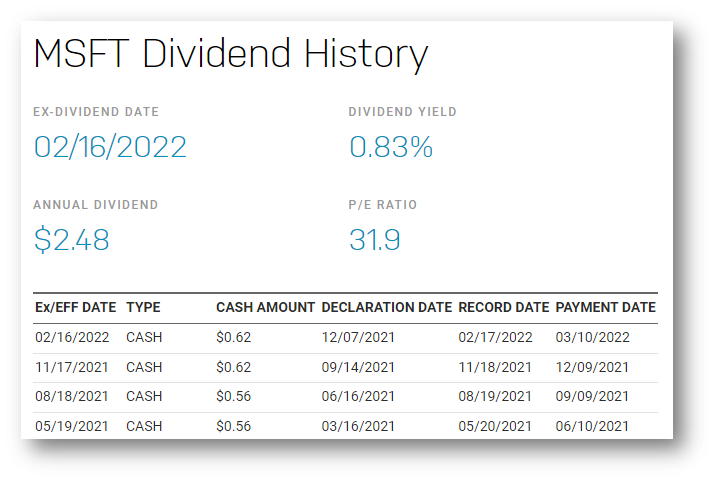 MSFT dividend history